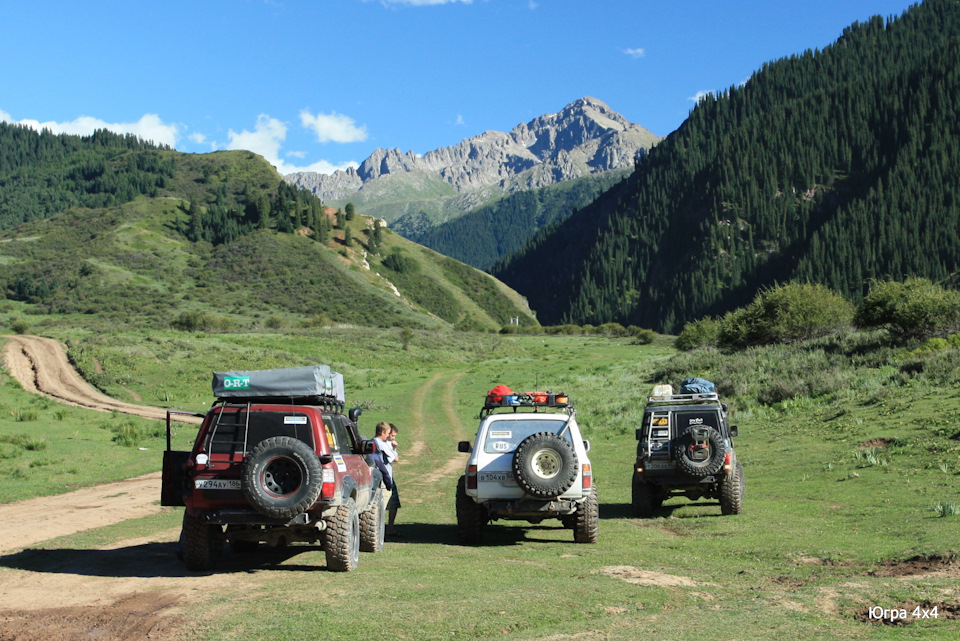 Киргизия 2016